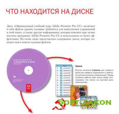  . DVD Adobe Premiere Pro CC.   