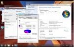 Microsoft Windows 7 Ultimate SP1 x64-x86 by SarDmitriy v.06 (2012) (Rus)