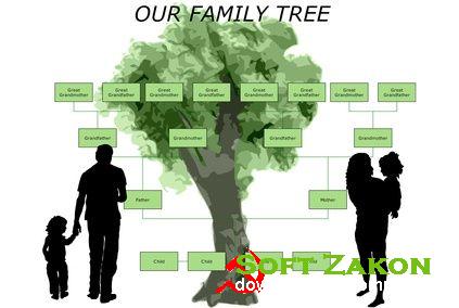 Family Tree Maker v2012 ISO