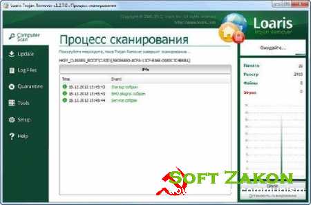 Loaris Trojan Remover 1.2.7.0 (RU/EN)